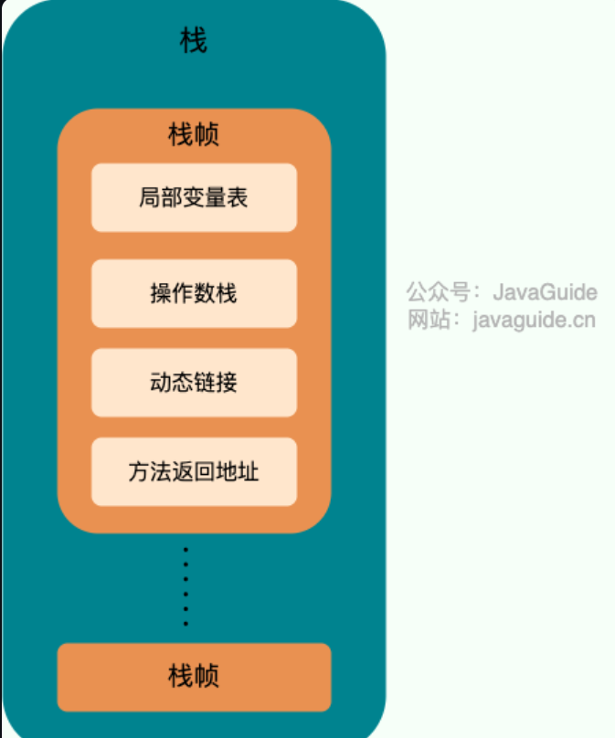 image-20240314095832975