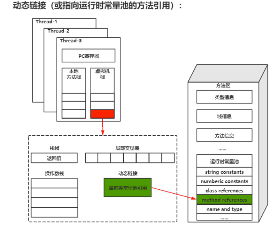 image-20240314100020579