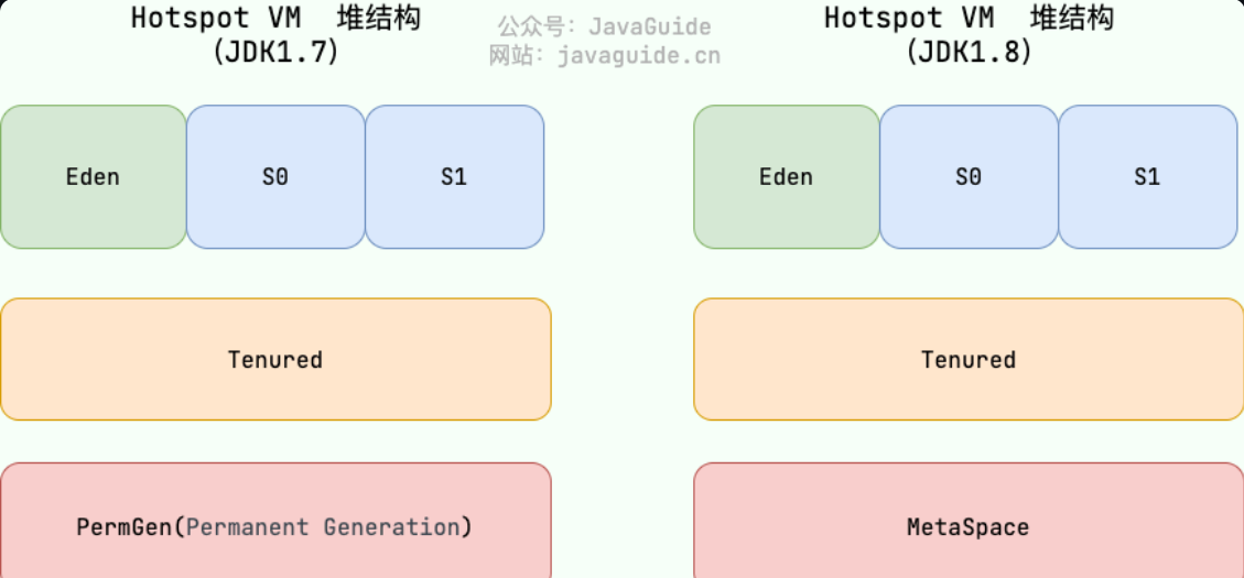 image-20240314100231675