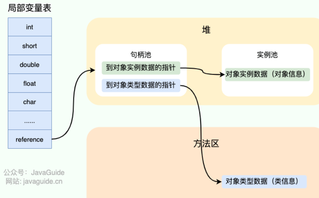 image-20240425144907911