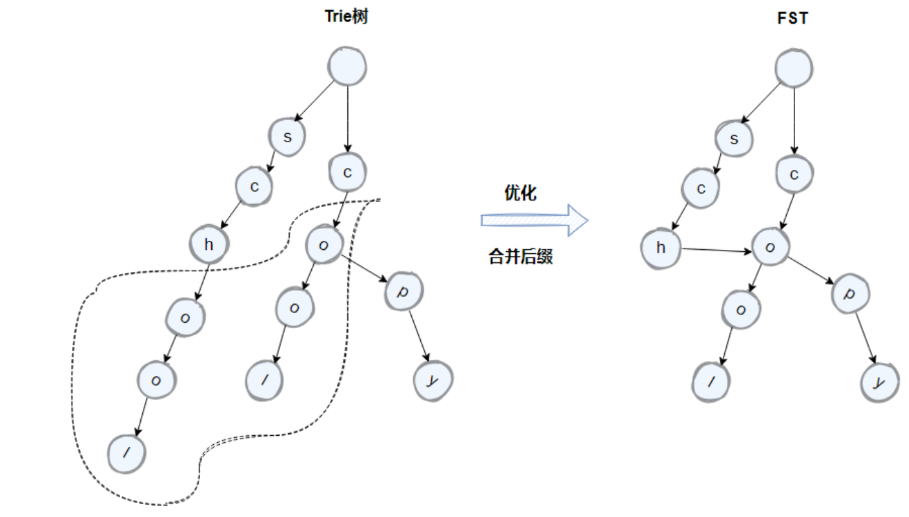 image-20240907182458267